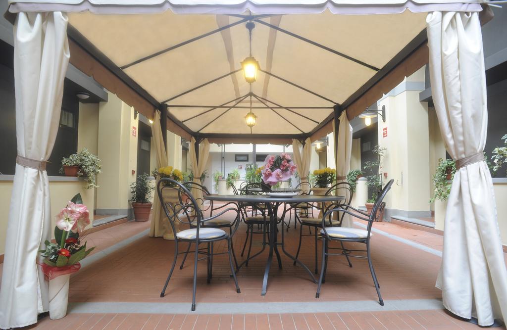 Apartahotel Residencia La Contessina Florencia